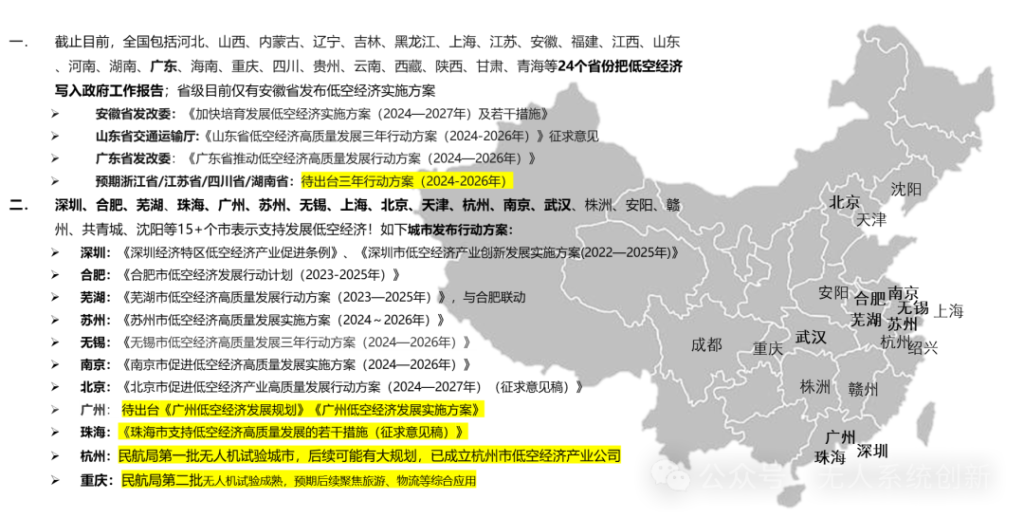 广东省低空经济行动方案解读：唯一务实的省份！