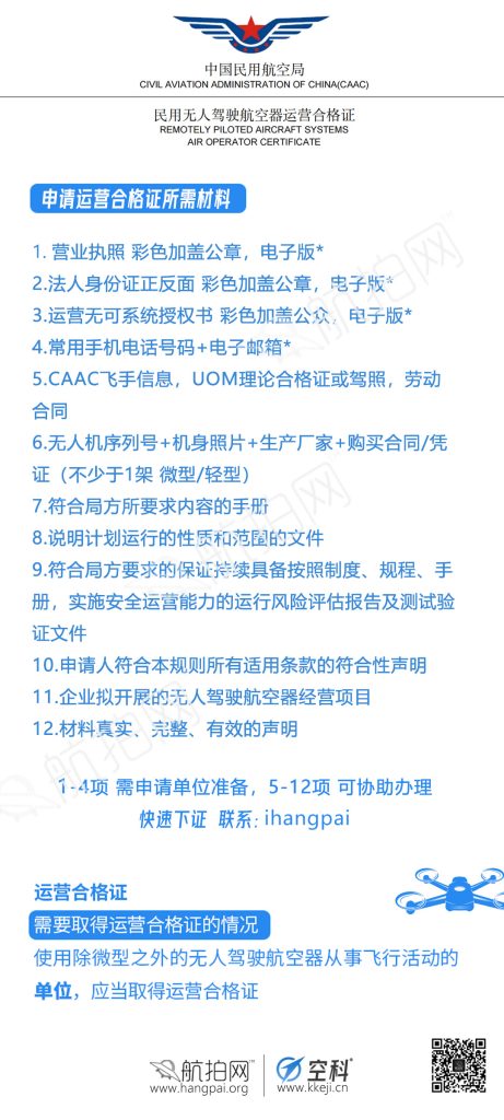 民用无人驾驶航空器运营合格证怎么申请办理？申请办理教程